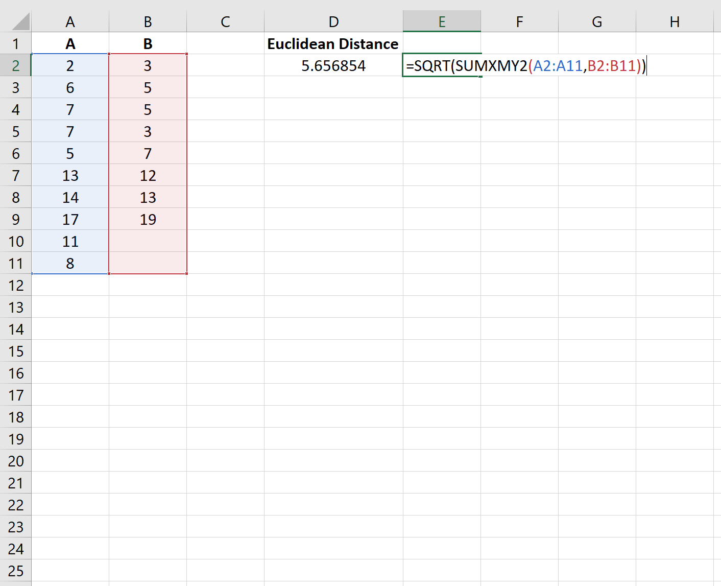 Euclidean distance in Excel example