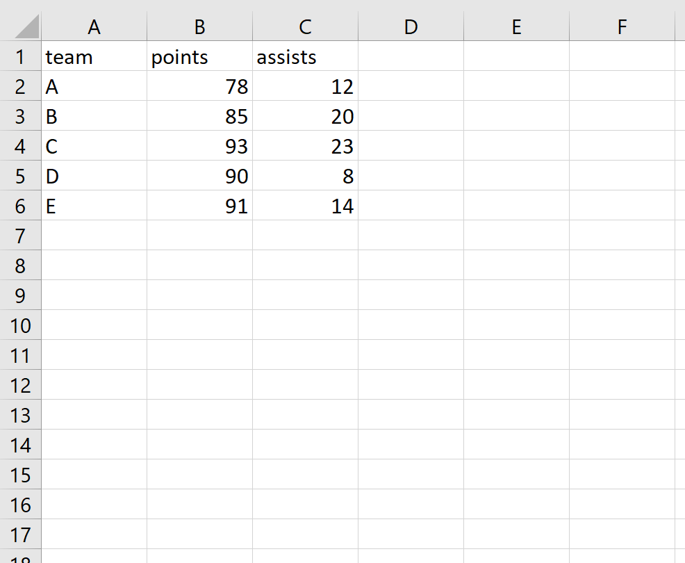 Export data frame to a CSV file in R