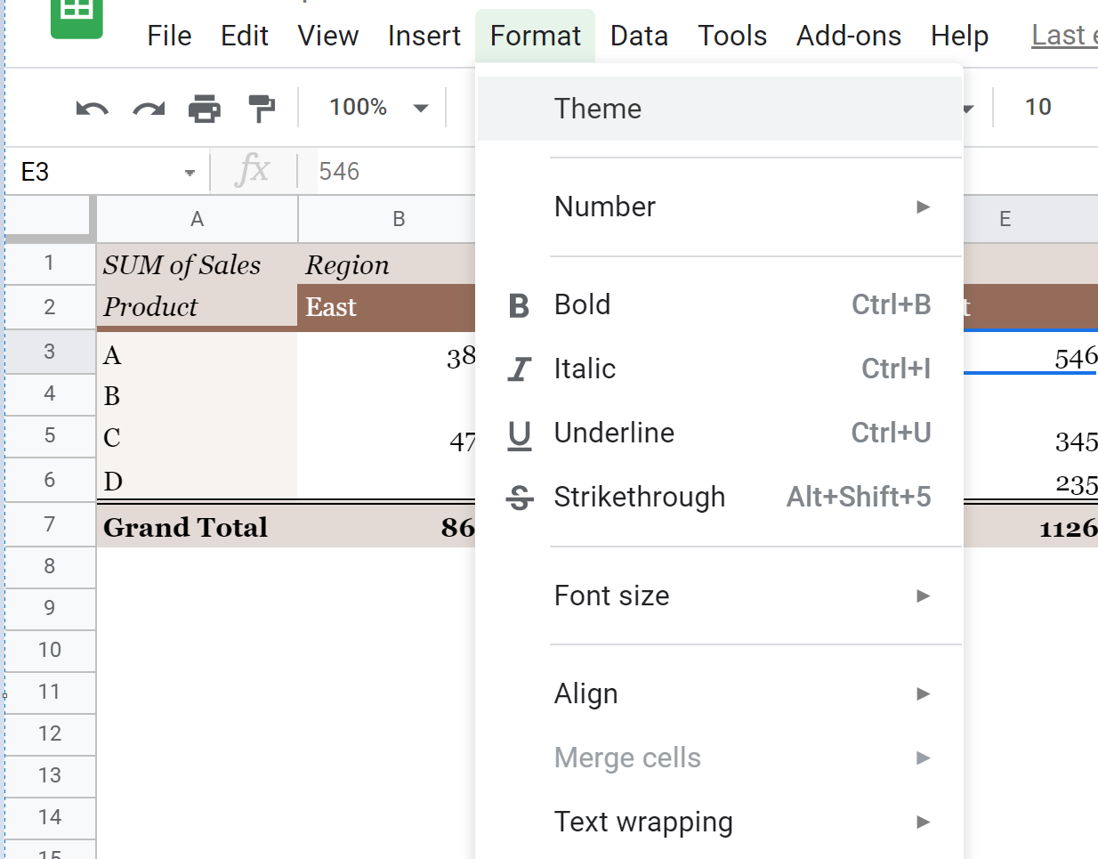 How to format a pivot table in Google Sheets