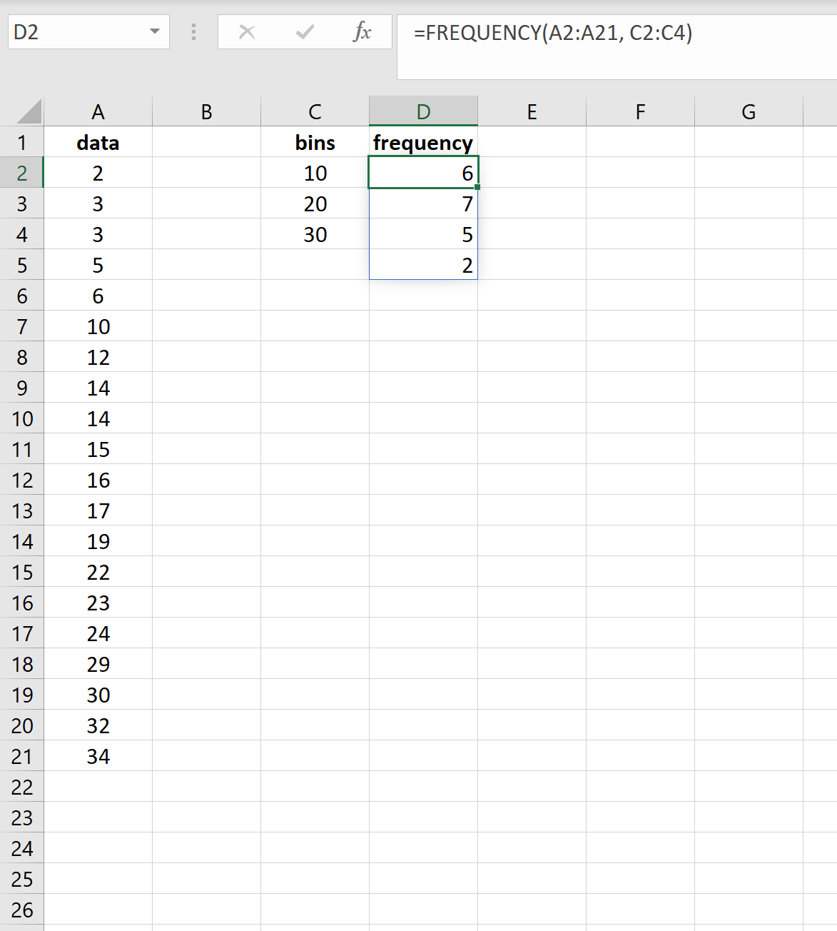 Frequency distribution in Excel