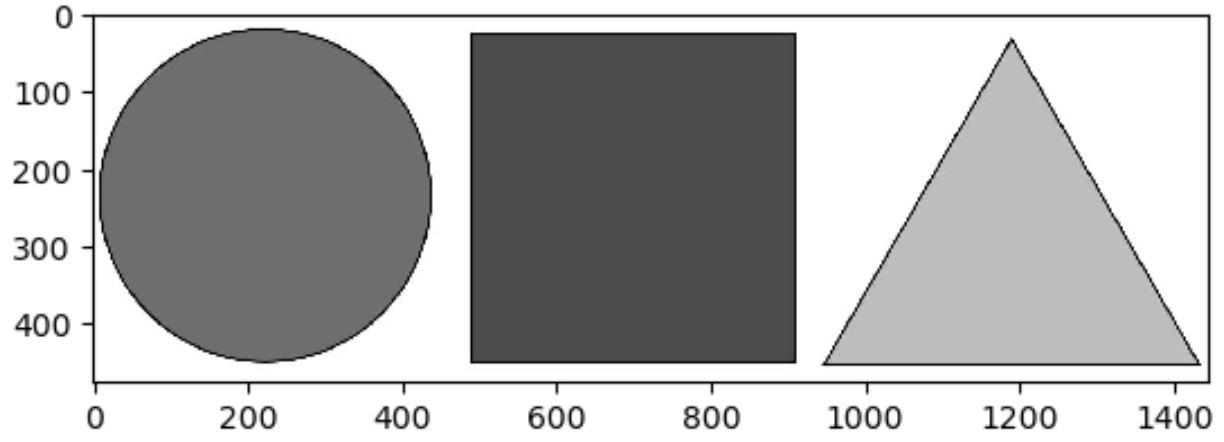 Matplotlib grayscale image