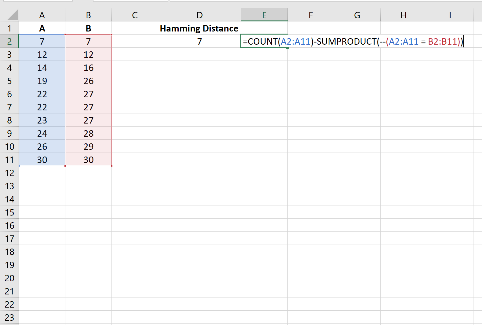 Example of Hamming distance in Excel