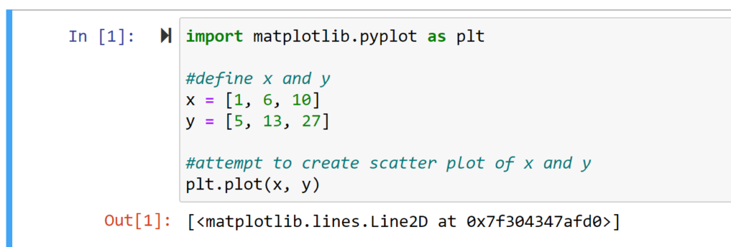 How to Display Matplotlib Plots Directly in Jupyter Notebook