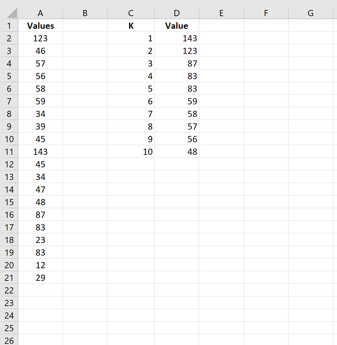K largest values in list in Excel