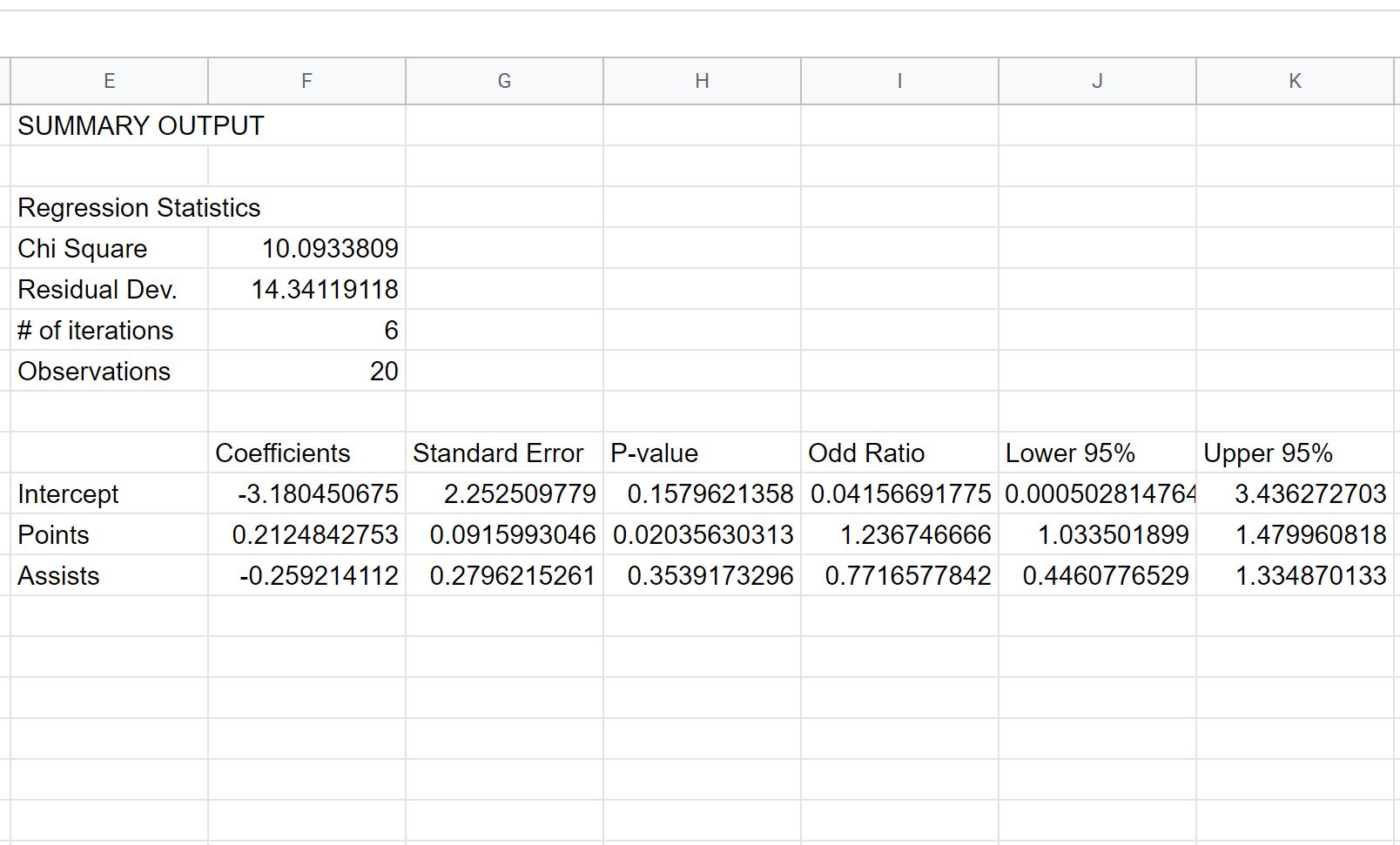 logistic regression output in Google Sheets