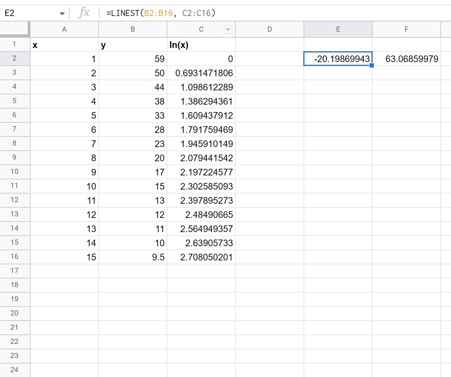 logarithmic regression in Google Sheets