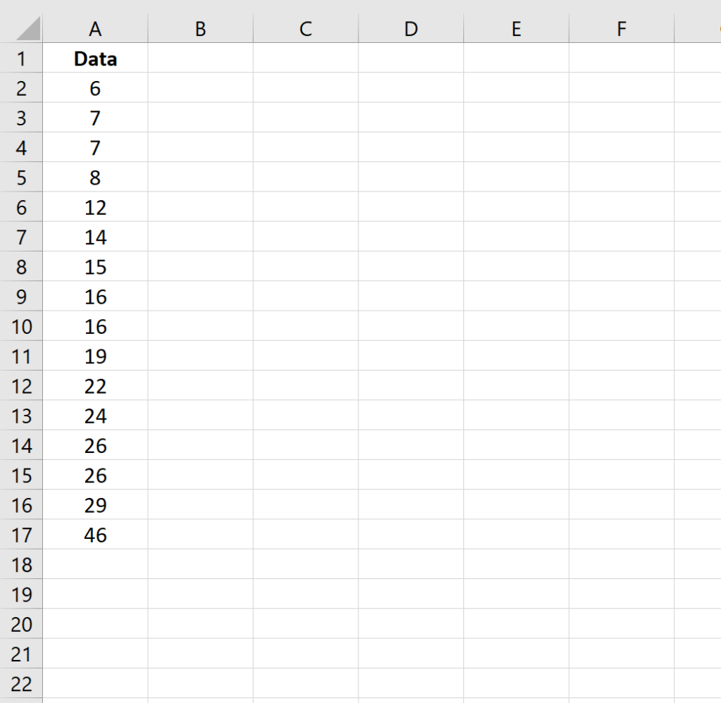 How to Calculate Modified Z-Scores in Excel: A Step-by-Step Guide