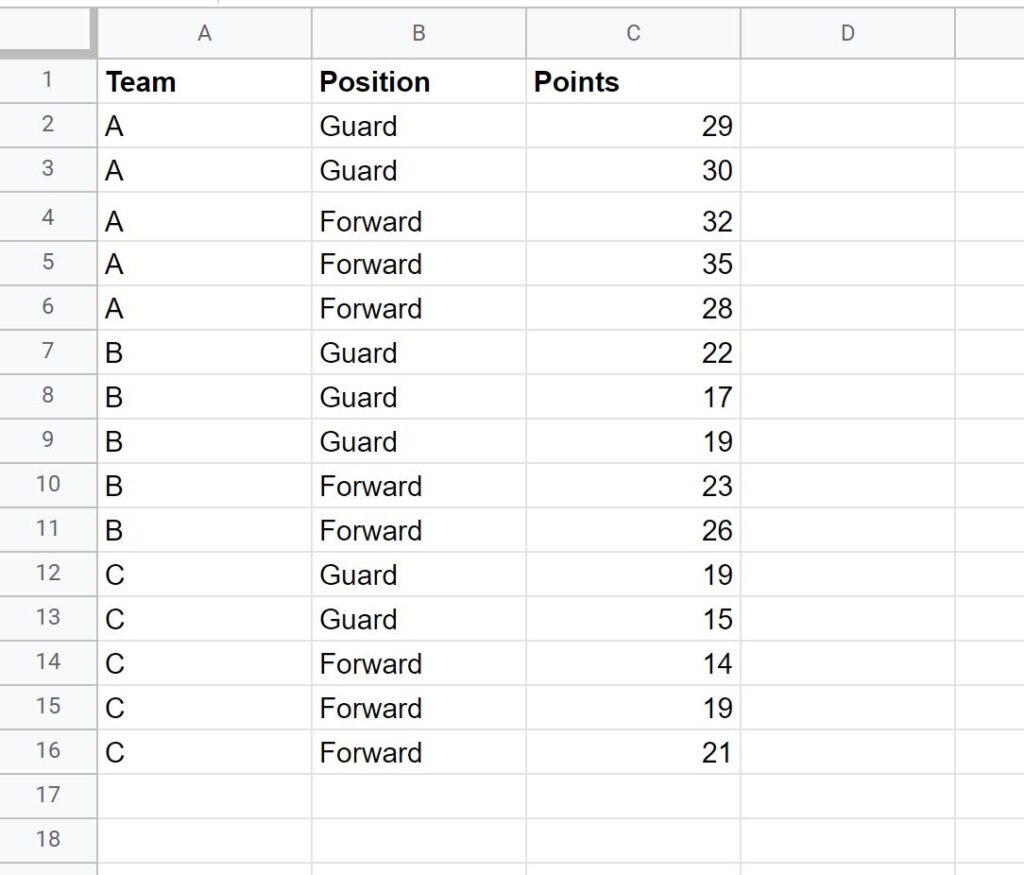 How to Easily Find the Maximum Value with Criteria Using MAXIFS in Google Sheets
