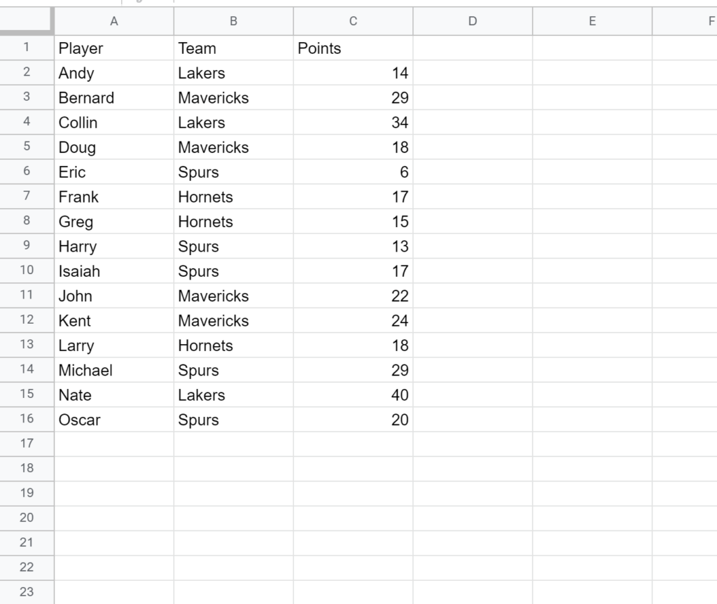 How to Easily Calculate Median with IF Criteria in Google Sheets