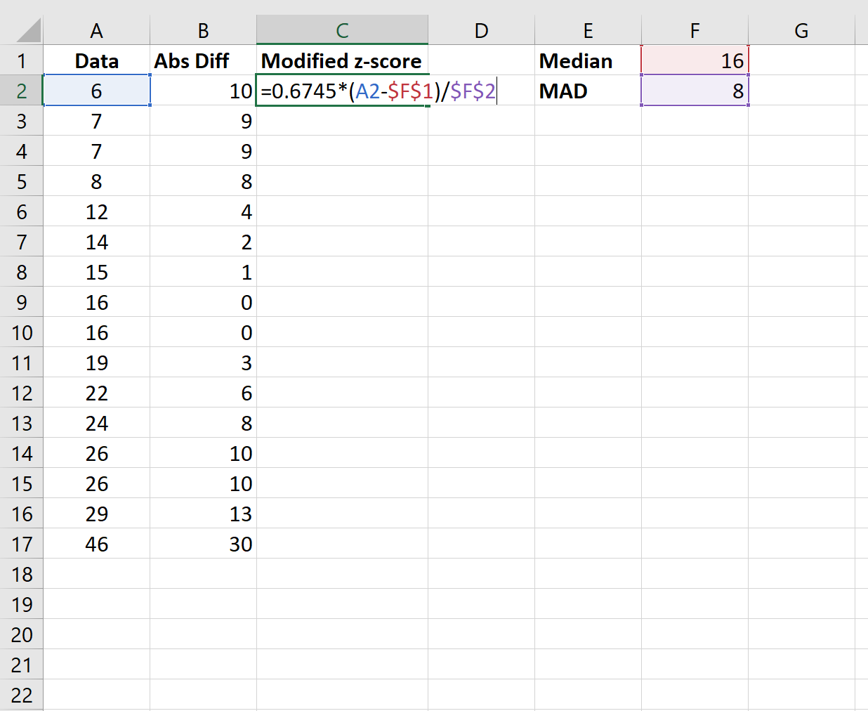 Modified z-score in Excel