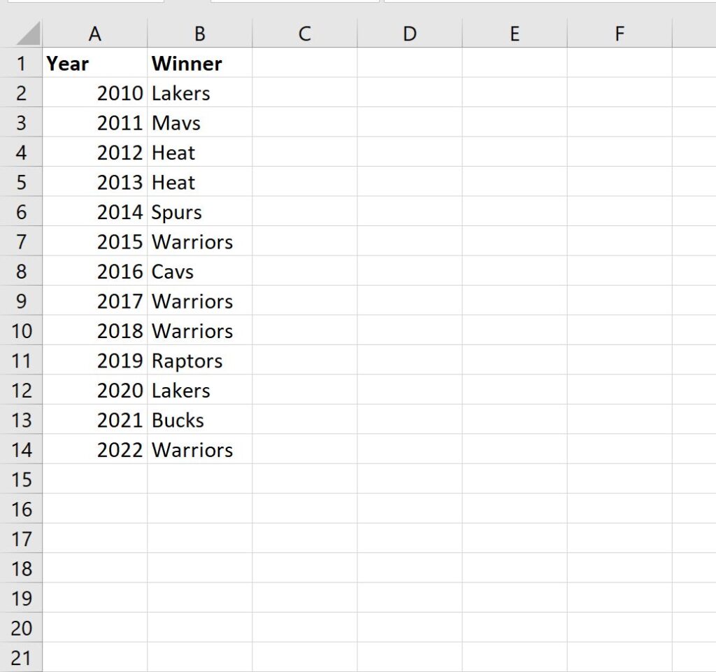 How to Easily Return Multiple Values Based on Single Criteria in Excel