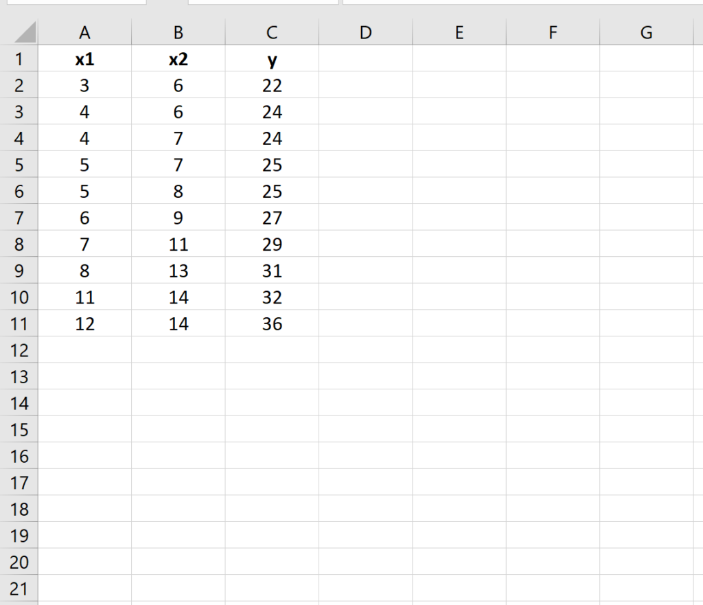 How to Easily Perform Predictive Analysis with Multiple Linear Regression in Excel