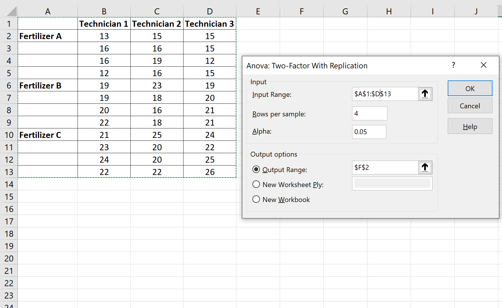 Nested ANOVA in Excel example