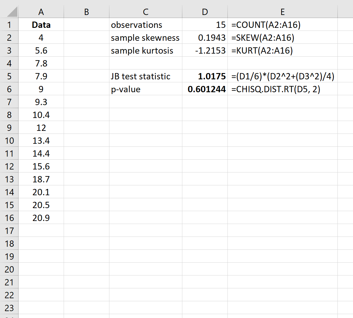 Normality test in Excel