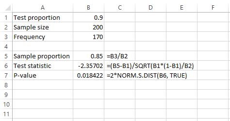 One sample proportion z test in Excel