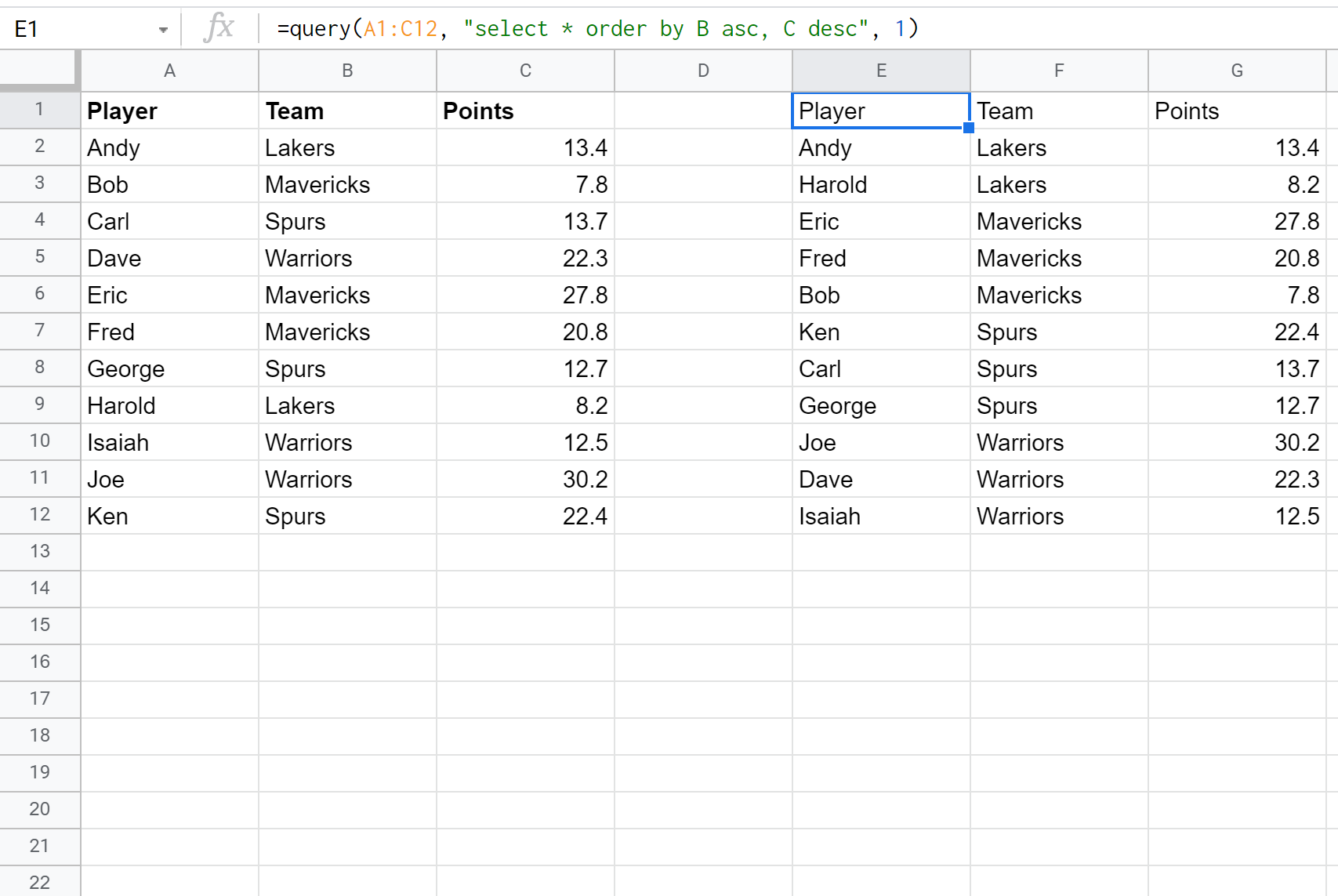 Google Sheets Query order by multiple columns