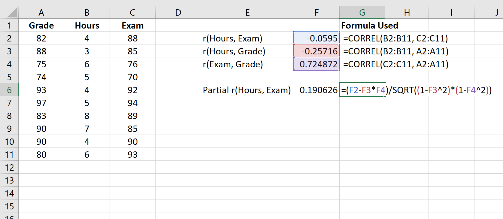 How to calculate partial correlation in Excel
