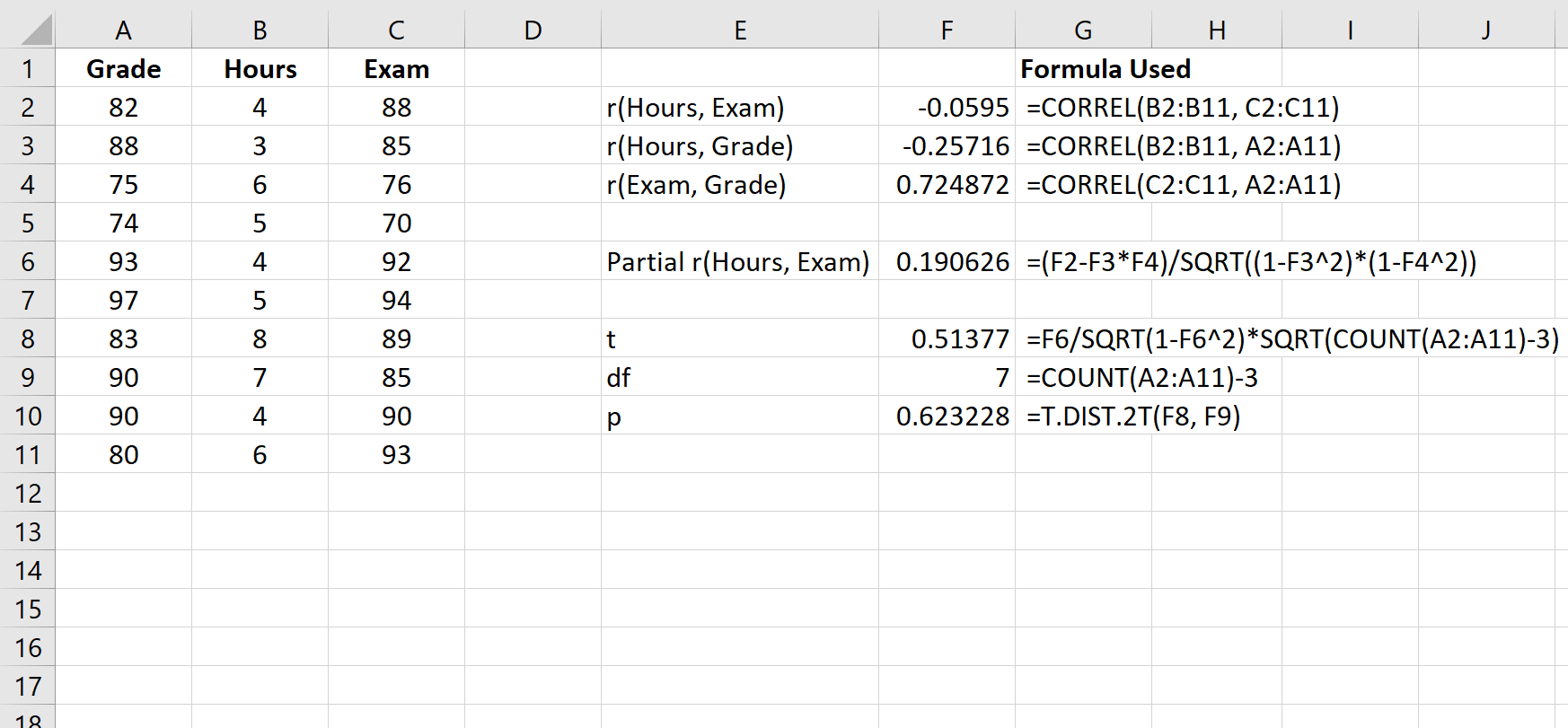 Partial correlation test of significance in Excel