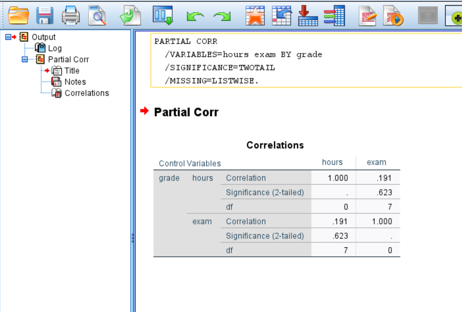 Partial correlation results in SPSS