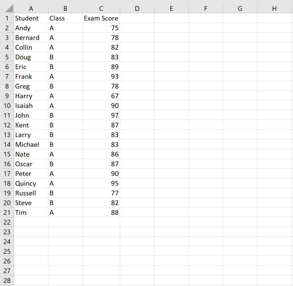 How to Calculate Percentiles Based on Criteria in Excel