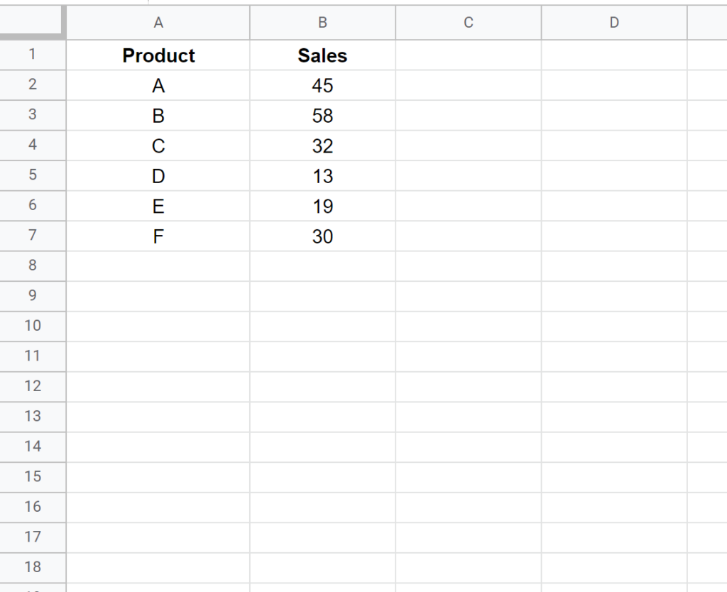 How to Easily Create a Pie Chart in Google Sheets