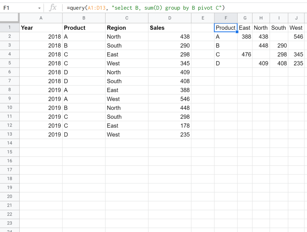 How to Easily Create a Pivot Table from a Google Sheets Query
