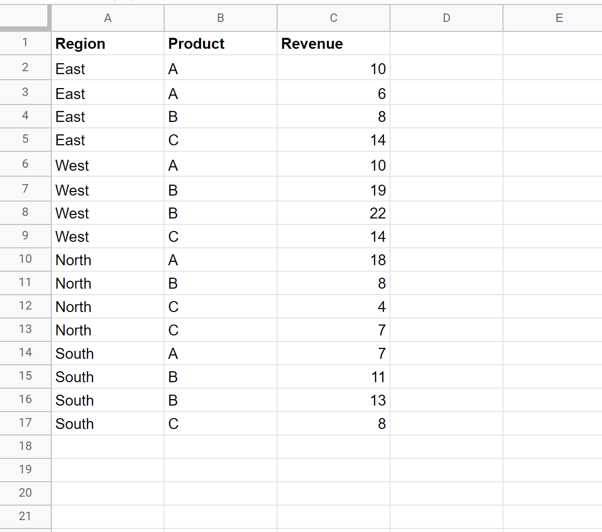 How Can I Add A Calculated Field To Pivot Table In Google Sheets