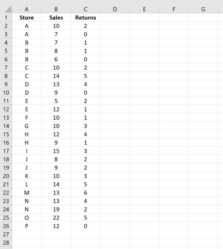 How to Filter for the Top 10 Values in Your Excel Pivot Table: A Step-by-Step Guide