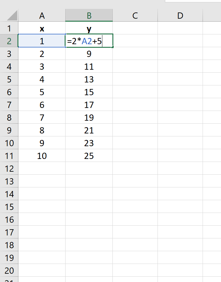 Plot an equation or function in Excel