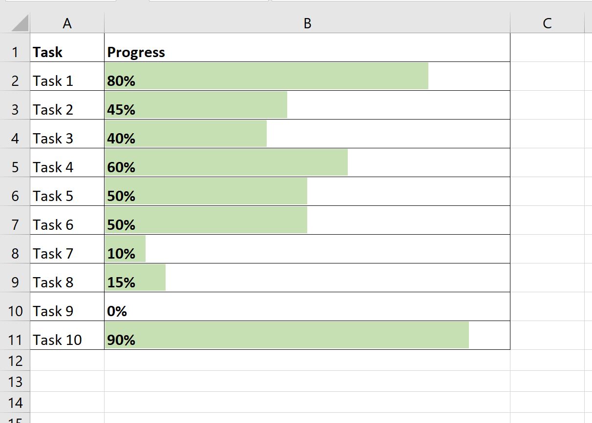 progress bars in Excel