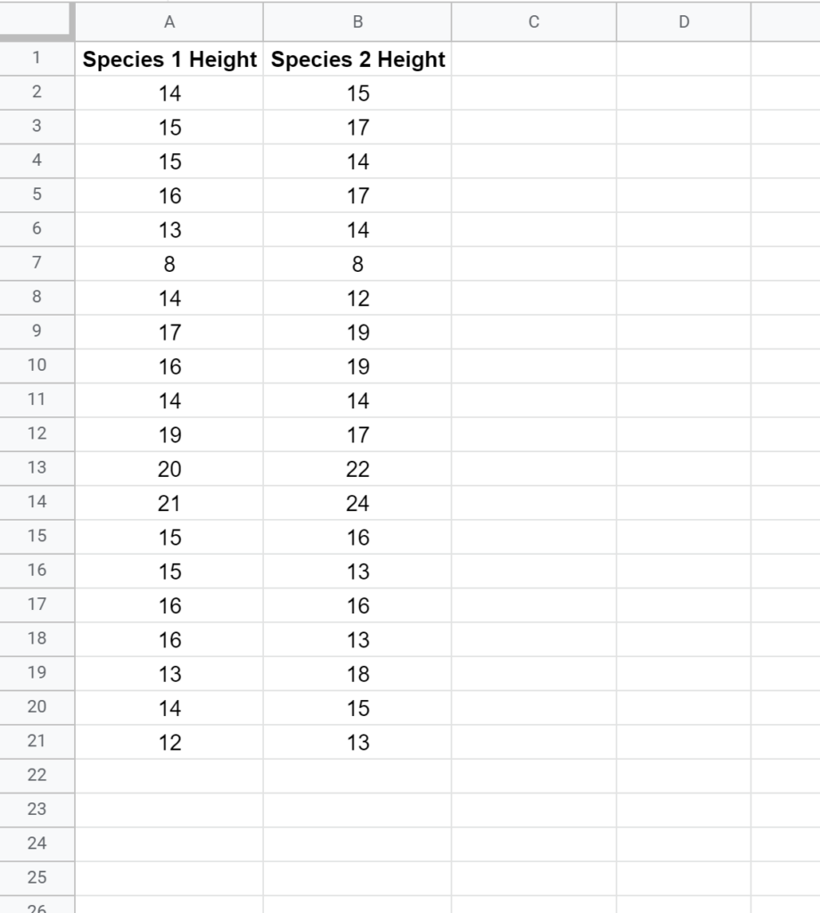 How to Find P-Values in Google Sheets (Step-by-Step)