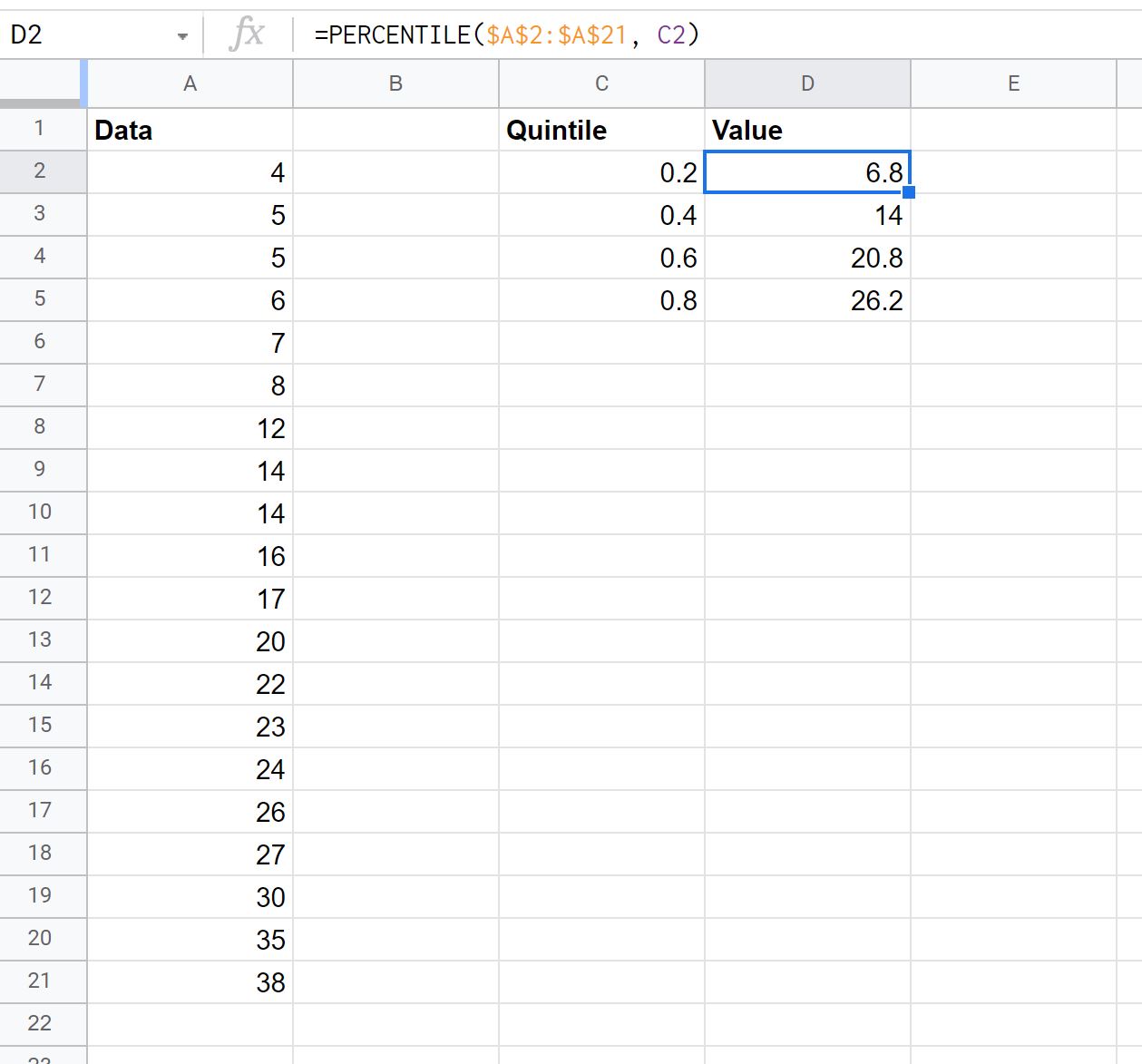 quintile in Google Sheets