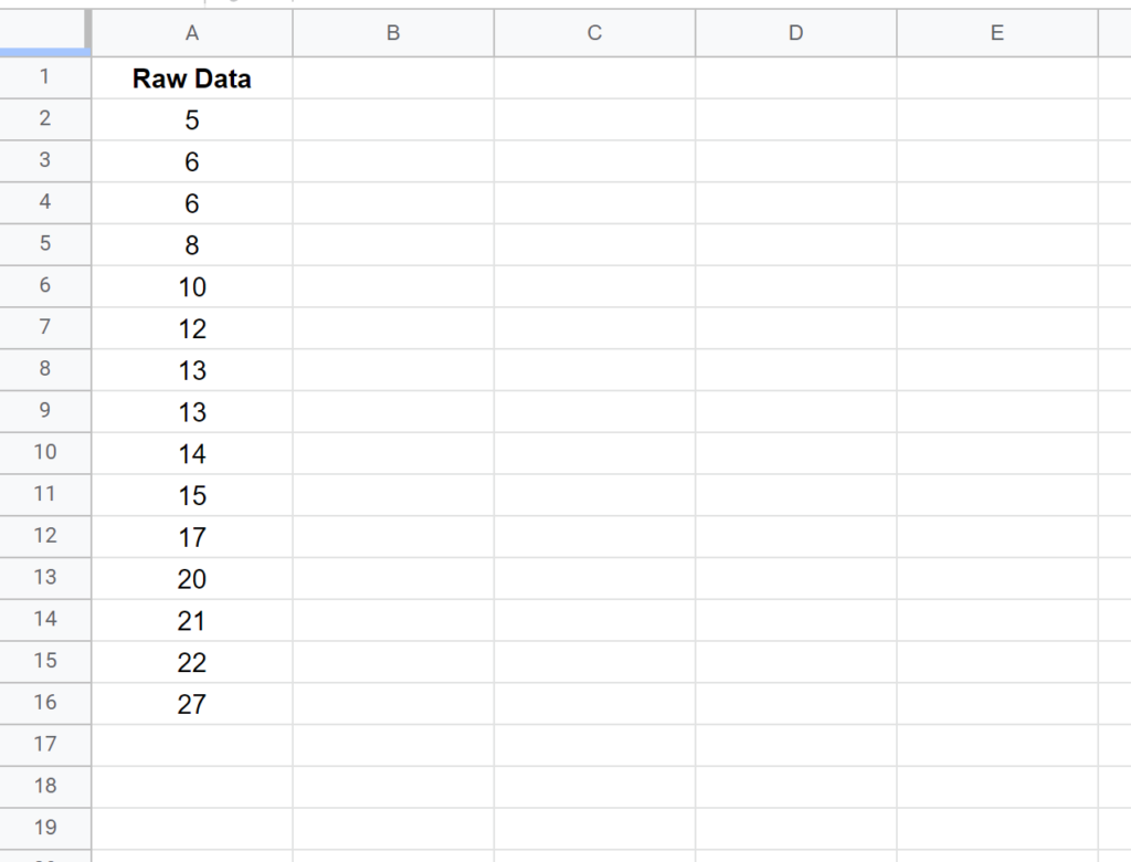 How to Generate a Random Sample in Google Sheets: A Step-by-Step Guide