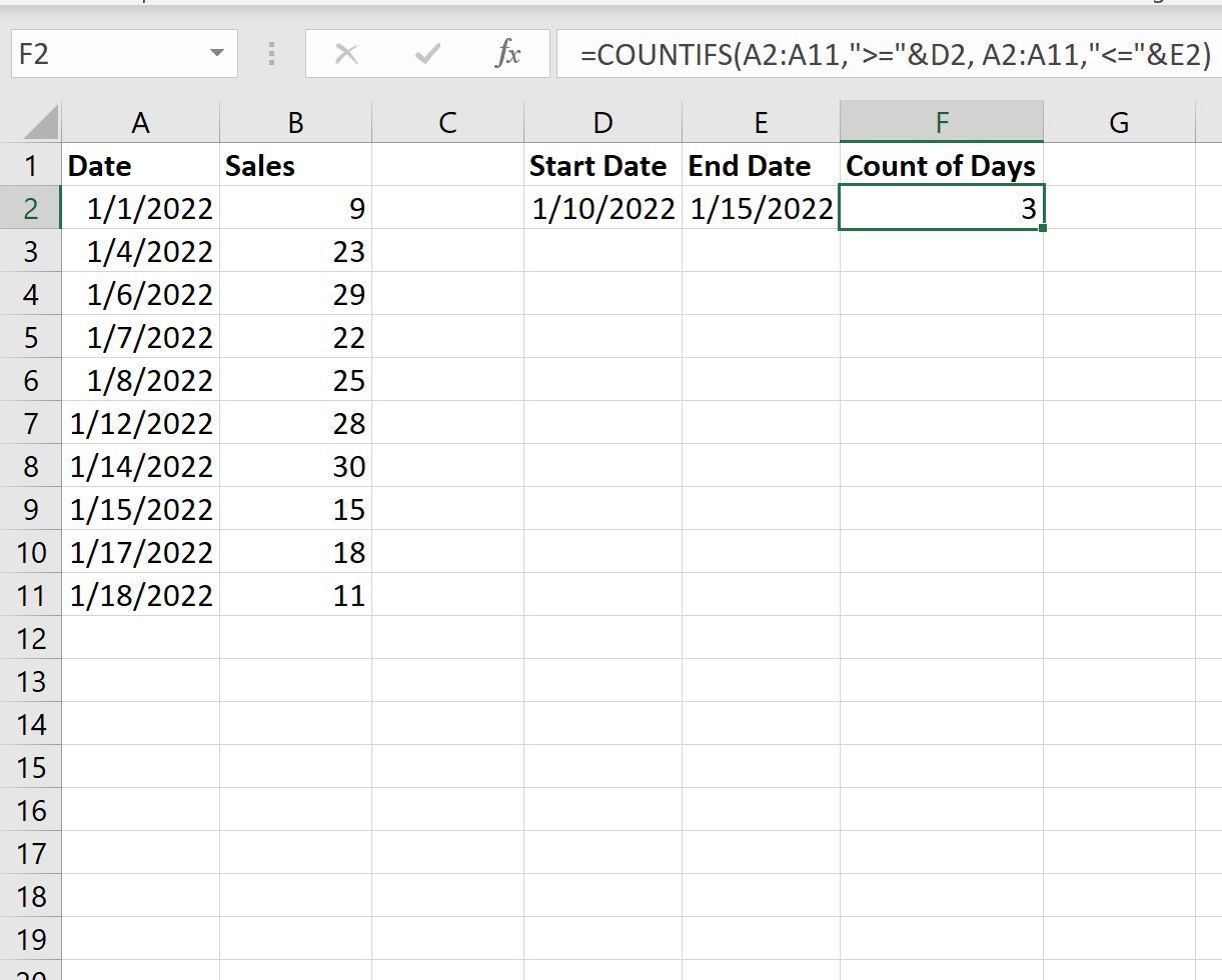 Excel COUNTIF date range
