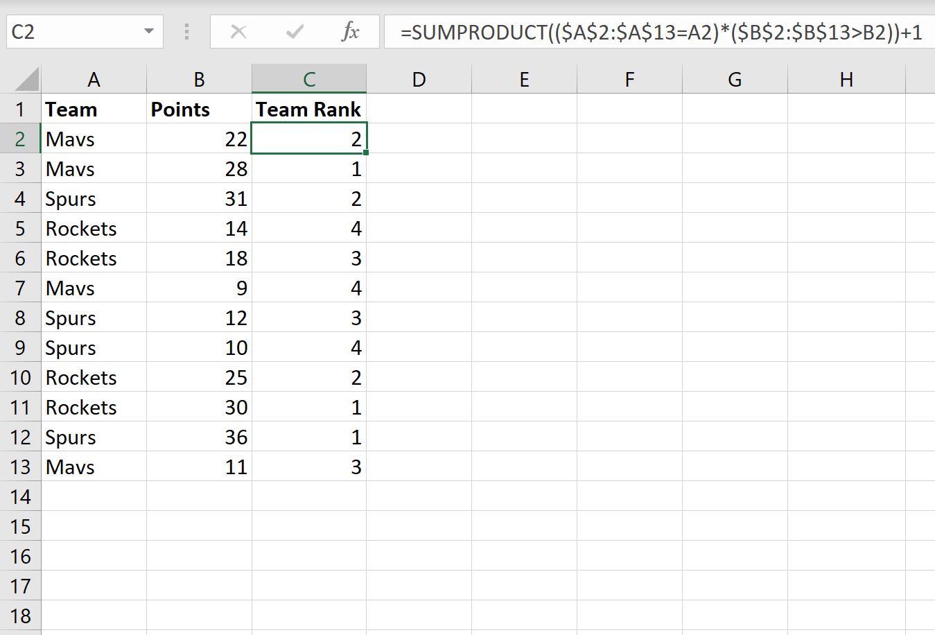 Excel rank by group