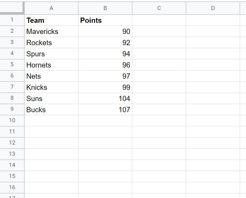 How to Easily Perform a Reverse VLOOKUP in Google Sheets