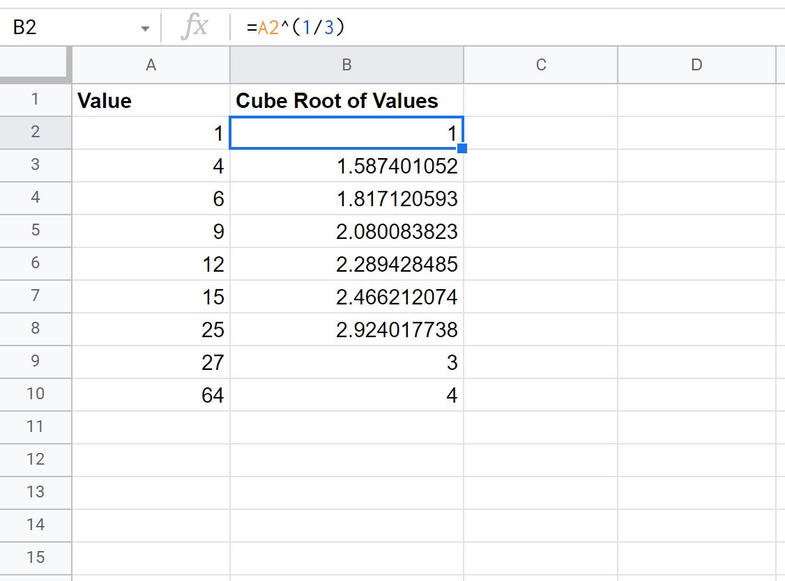 cube root in Google Sheets