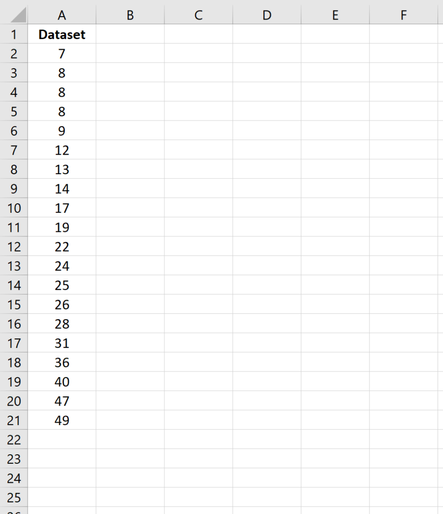 How To Calculate Relative Standard Deviation In Excel?