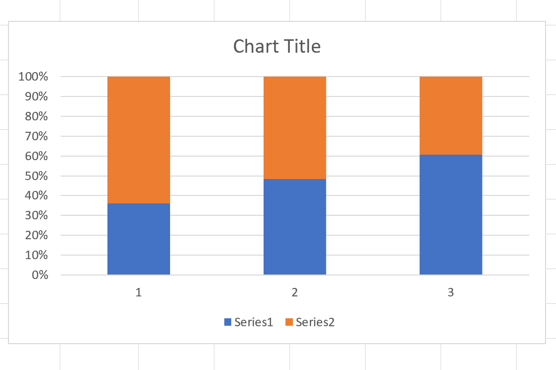 Segmented bar chart in Excel