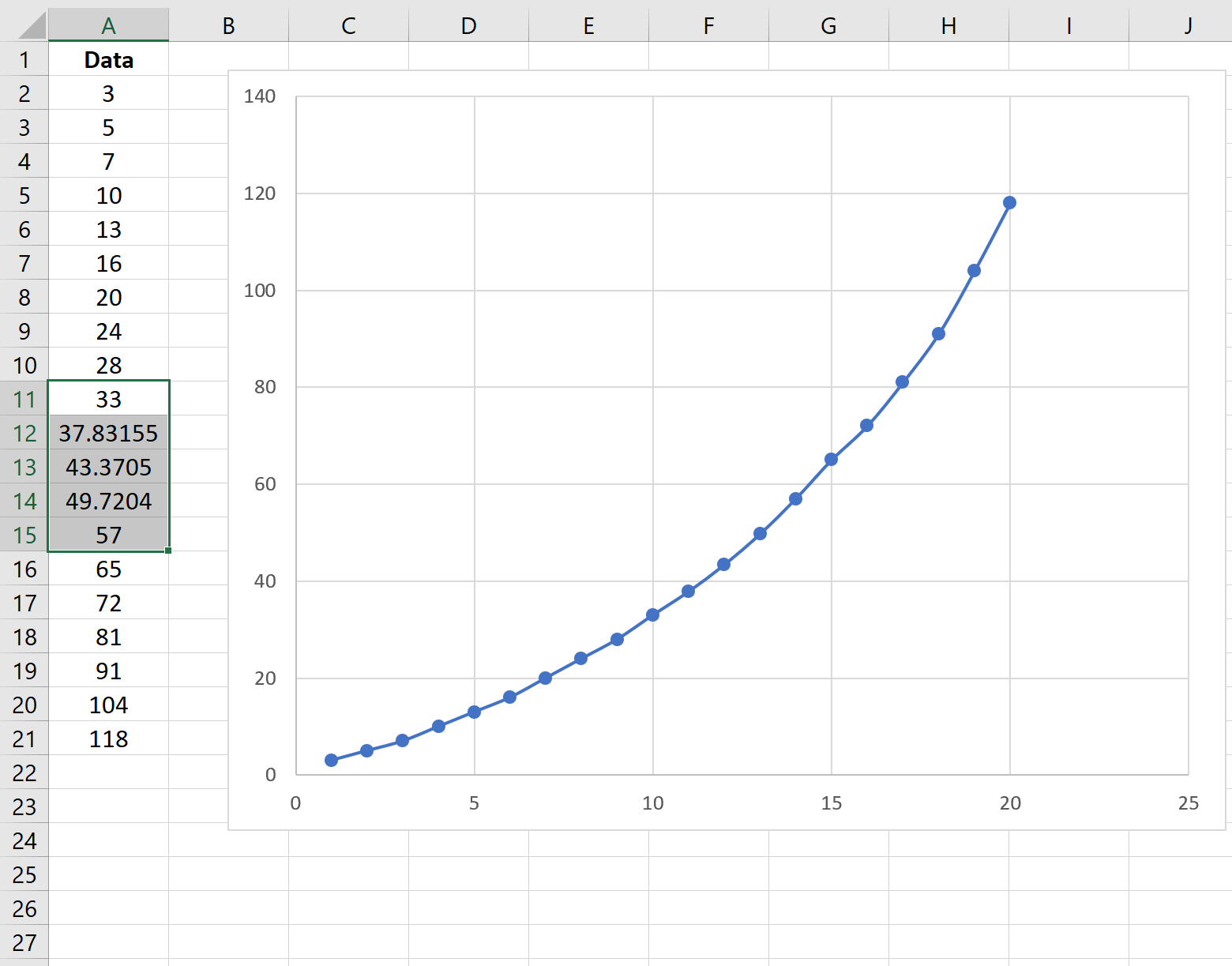 Interpolating missing values in Excel