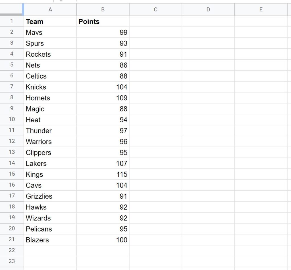How to Easily Identify the Top 10% of Values in Your Google Sheet