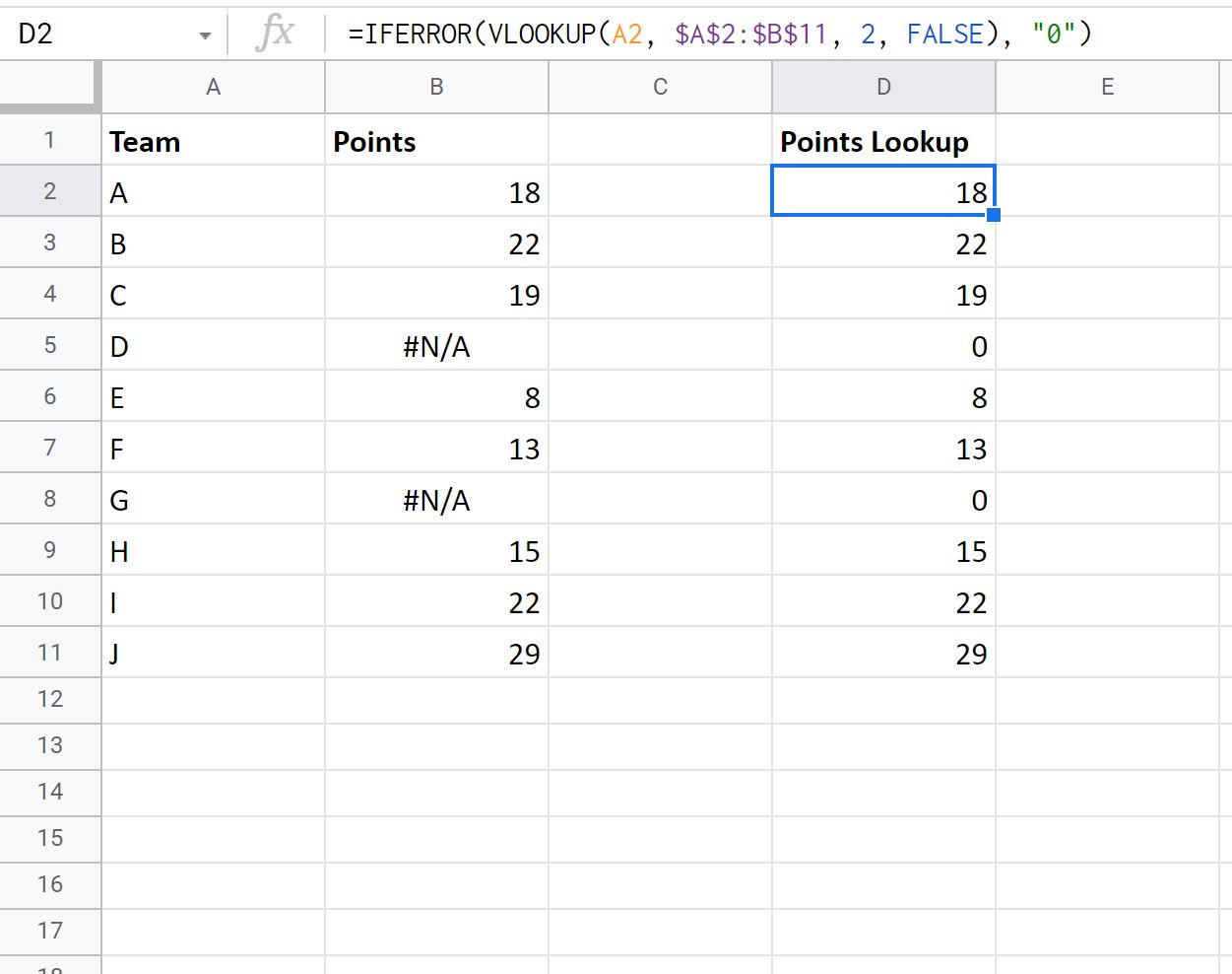Google Sheets replace #N/A values