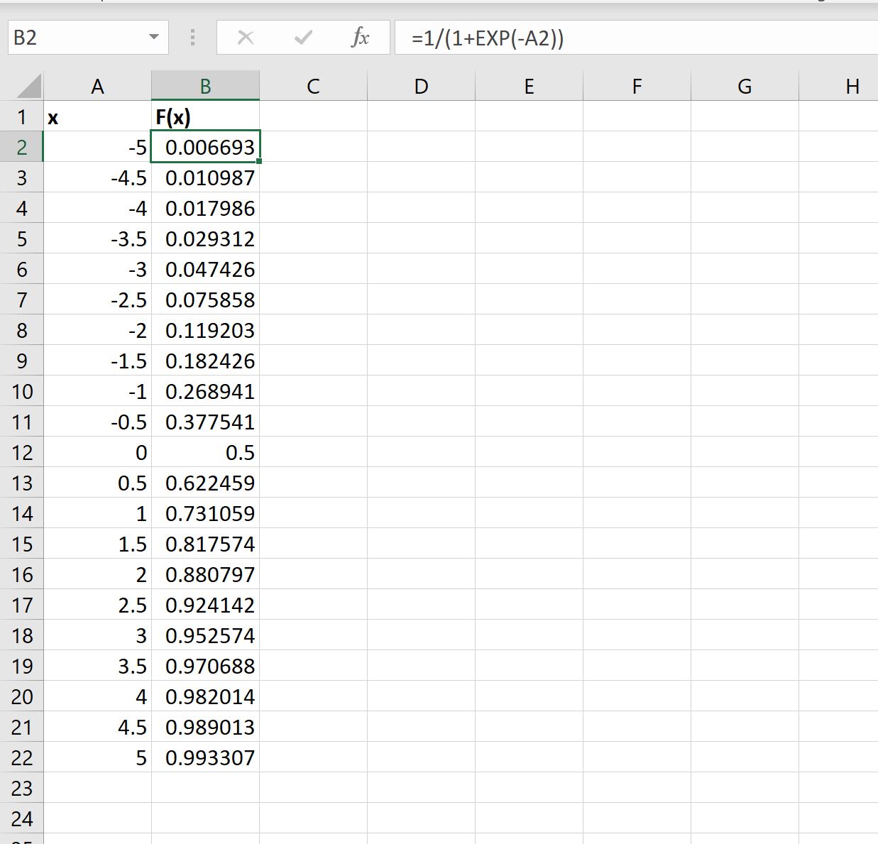 sigmoid function in Excel