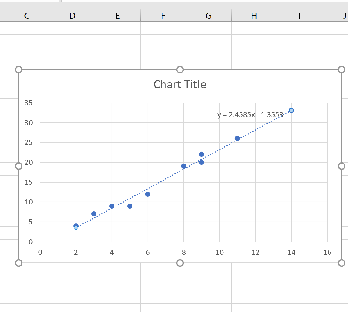 Slope of trendline in Excel
