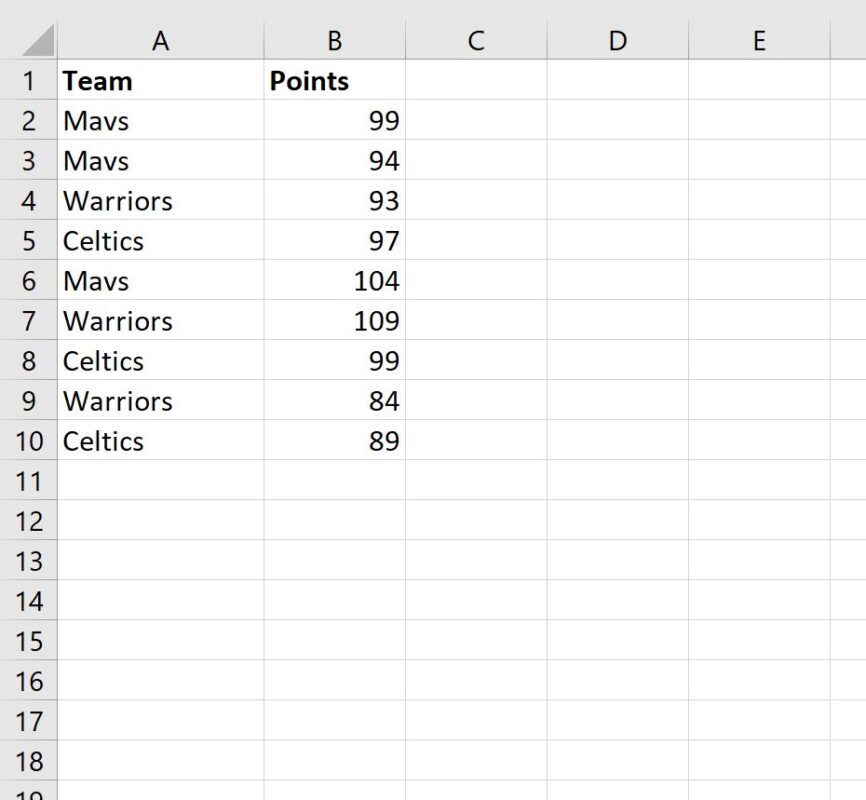 How to Easily Sum Filtered Rows in Excel Using SUBTOTAL