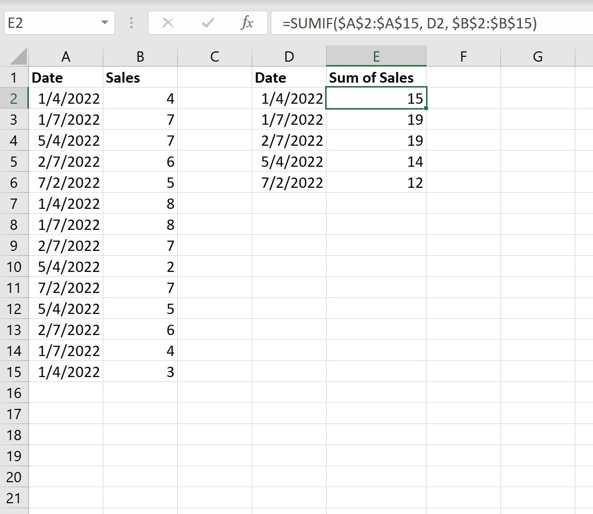 Excel sum by date