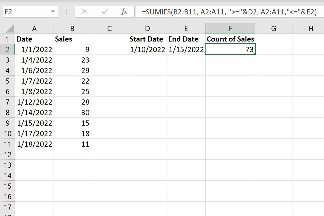 Excel SUMIFS function with date range