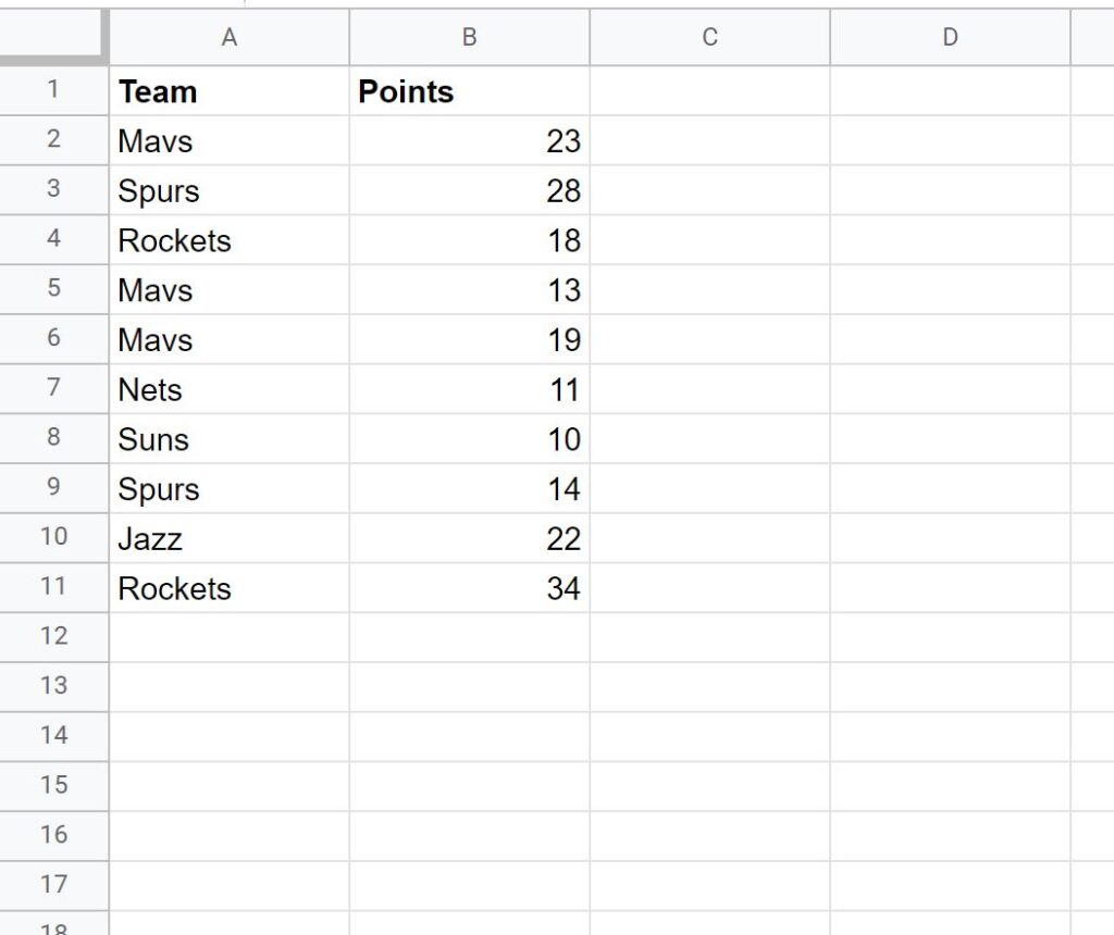 How to Easily SUMIF with OR Criteria in Google Sheets