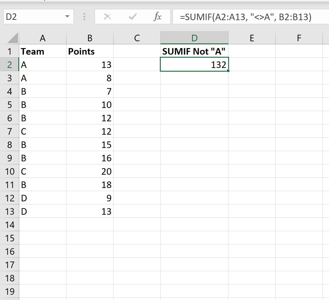 SUMIF not equal in Excel