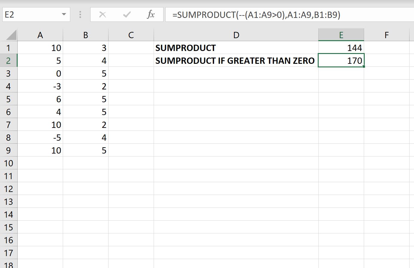 Excel SUMPRODUCT only with values greater than zero